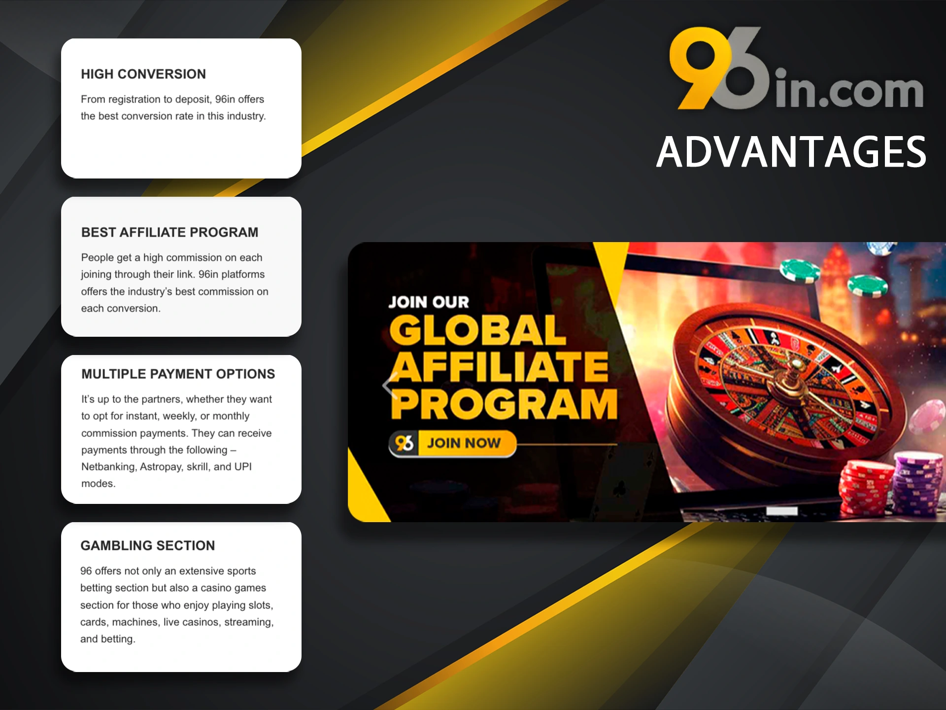 Get to know the main benefits of the Affiliate program from 96in.
