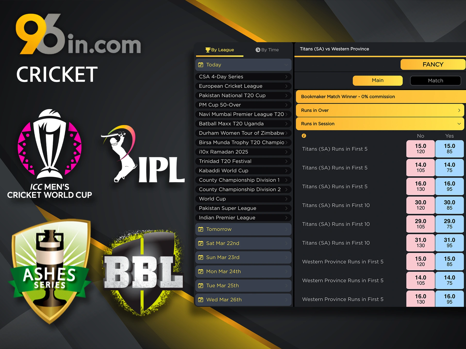 Bet on your cricket favorites and expect to win with 96in.