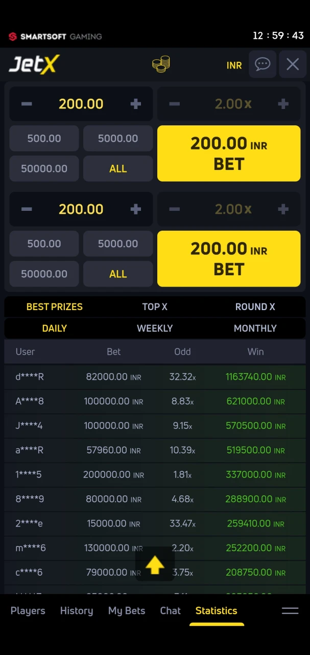 JetX provides game statistics for 96in players.